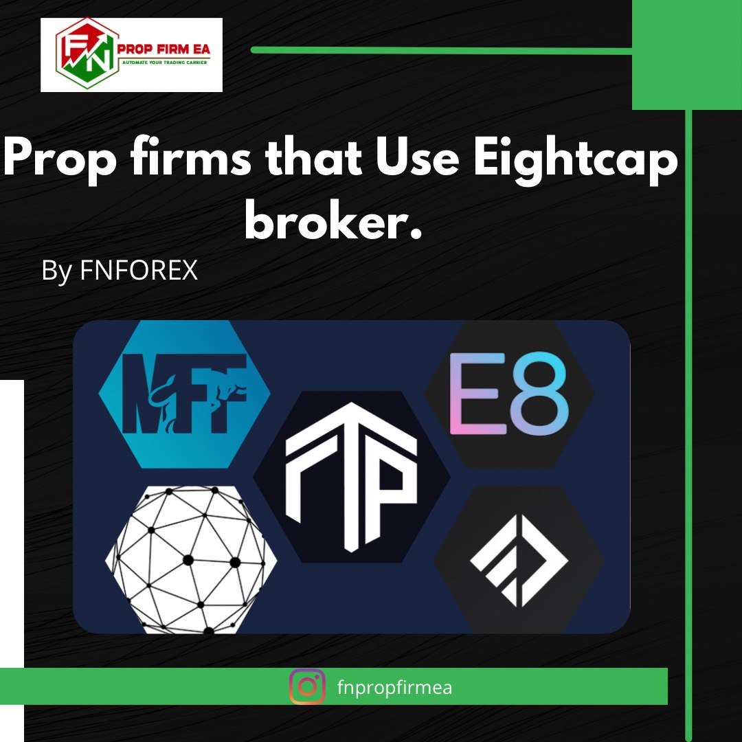 Proprietary trading firms that use Eightcap
