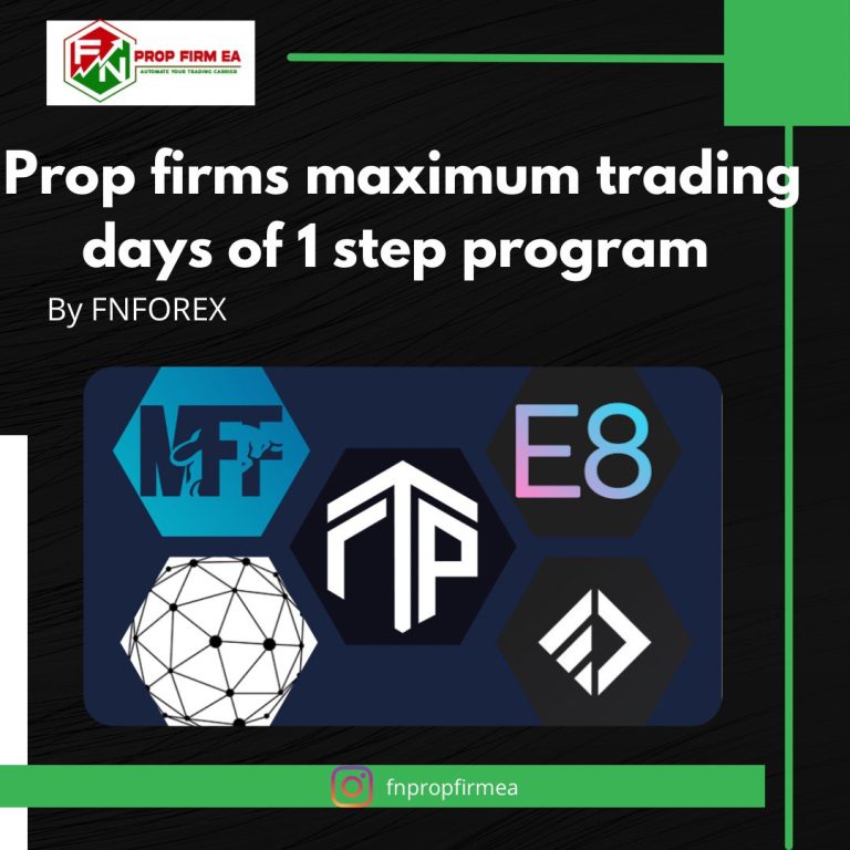 Understanding Maximum Trading Days Requirements of 1-Step Funding Programs of Proprietary Trading Firms