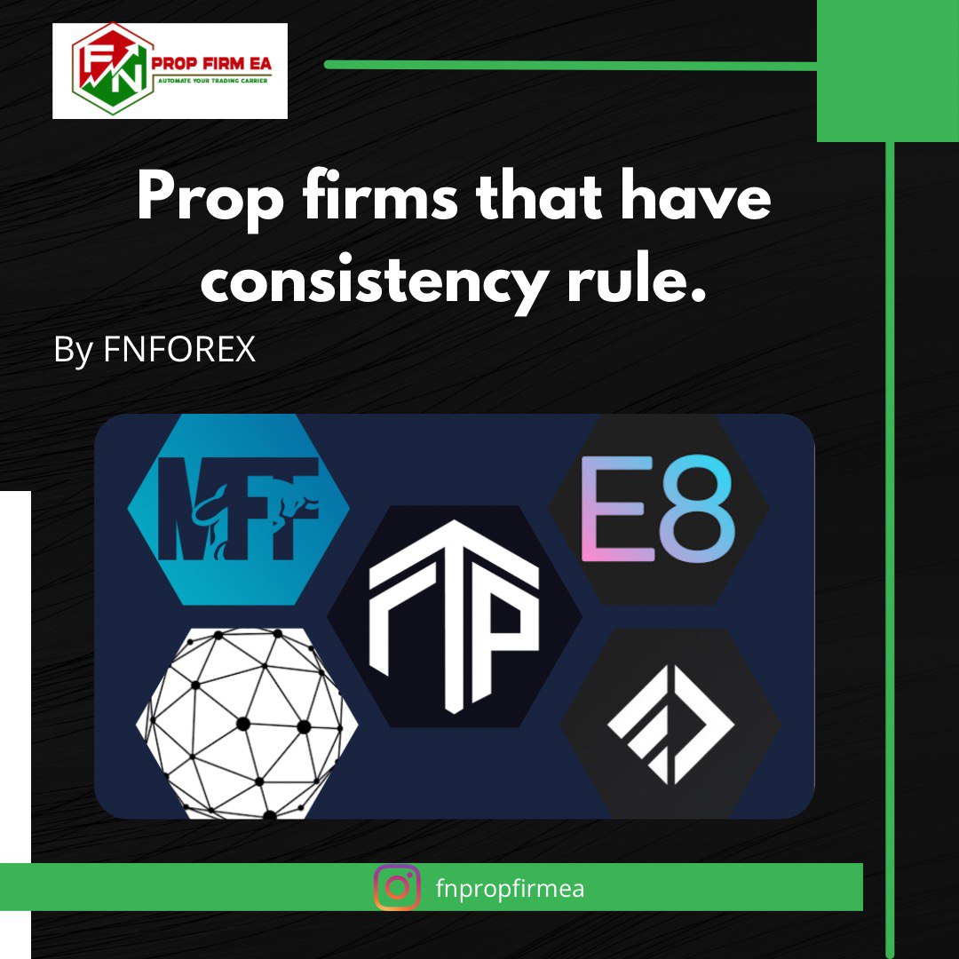 proprietary trading firms with consistency rule.
