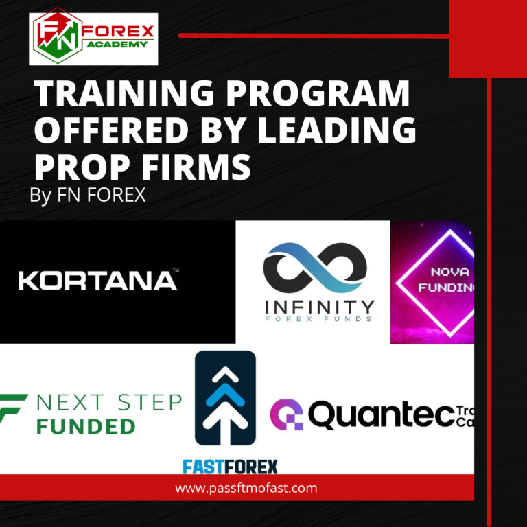 Training Program Offered by Leading Prop Firms