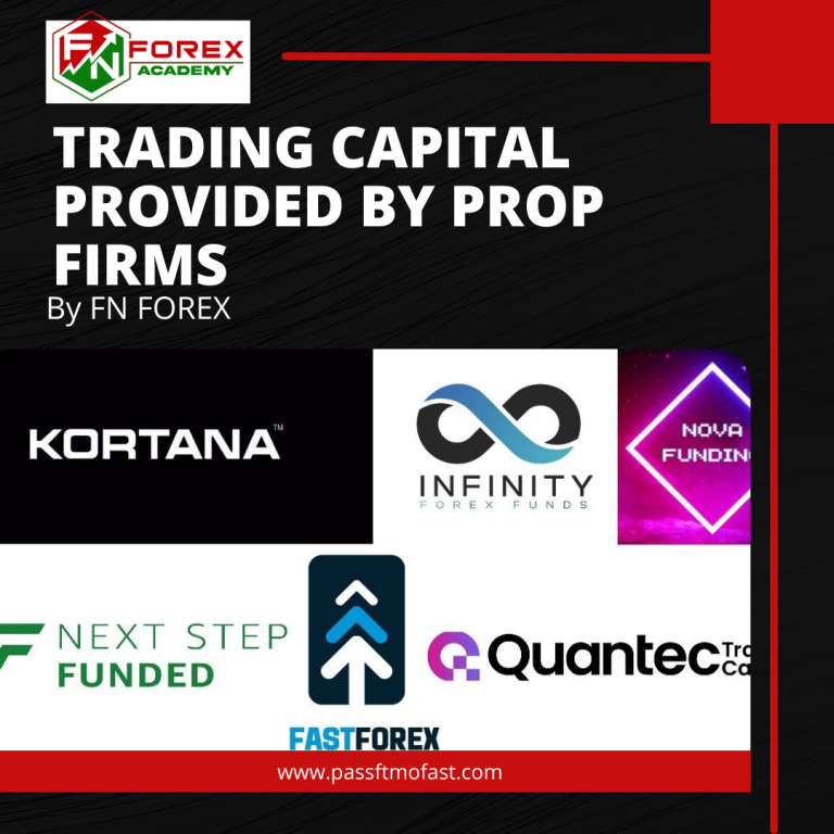 Trading capital provided by prop firms